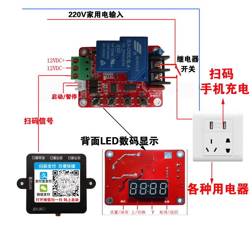 Sweep Code Controller Time Timer Mobile Payment Module Single Road Relay Switch Slot