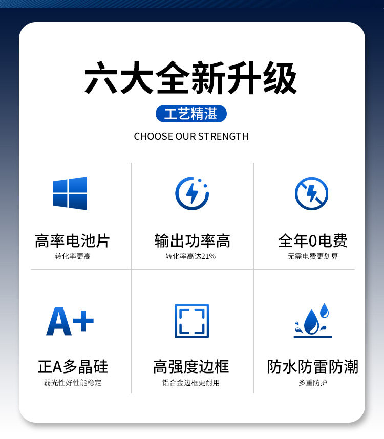 Солнечный модуль 太阳能光伏发电板6v18v36v45v工程并网离网路灯家用监控户外照明 OTHER