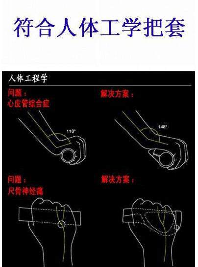 Poignées de vélo - Ref 2342636 Image 8