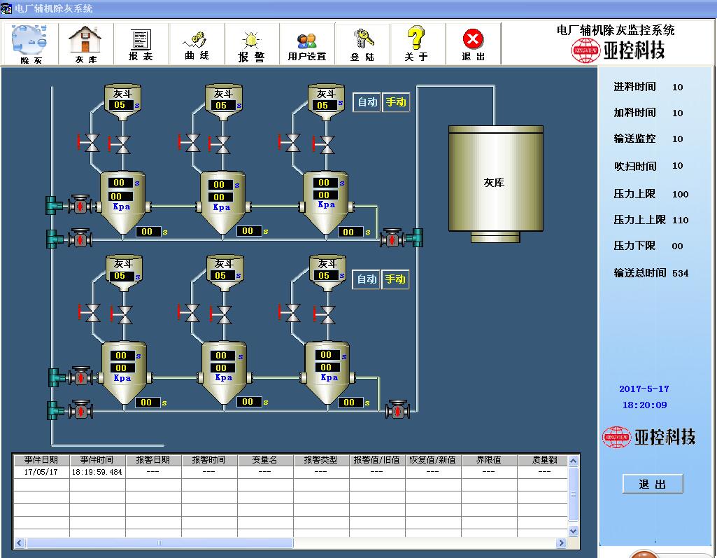 Motor monitoring system based on configuration King 6 55 (supporting Siemens S7-200PLC online operation)