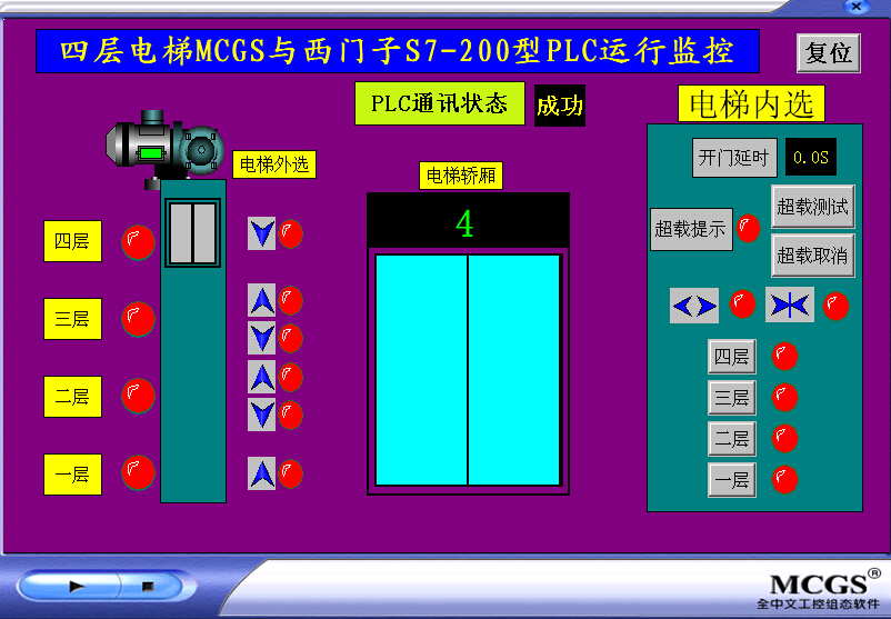 4 four-story elevator mcgs7 6 embedded version and Siemens S7-200 series PLC online operation program