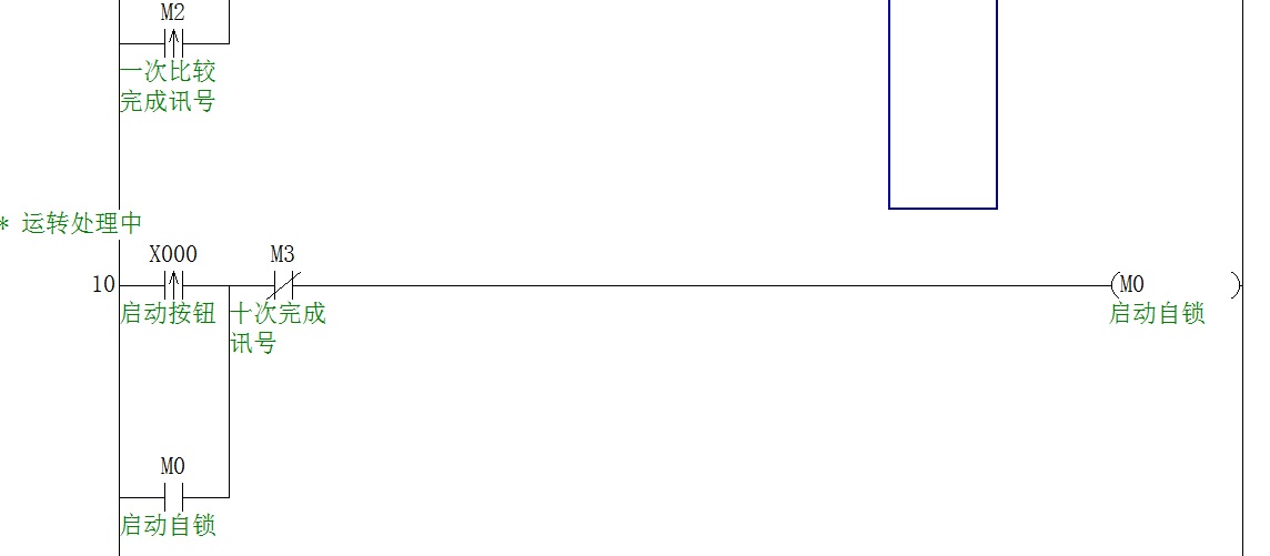 Mitsubishi FX series PLC program-to arrange the design program belt in a certain section of information area information in order of size