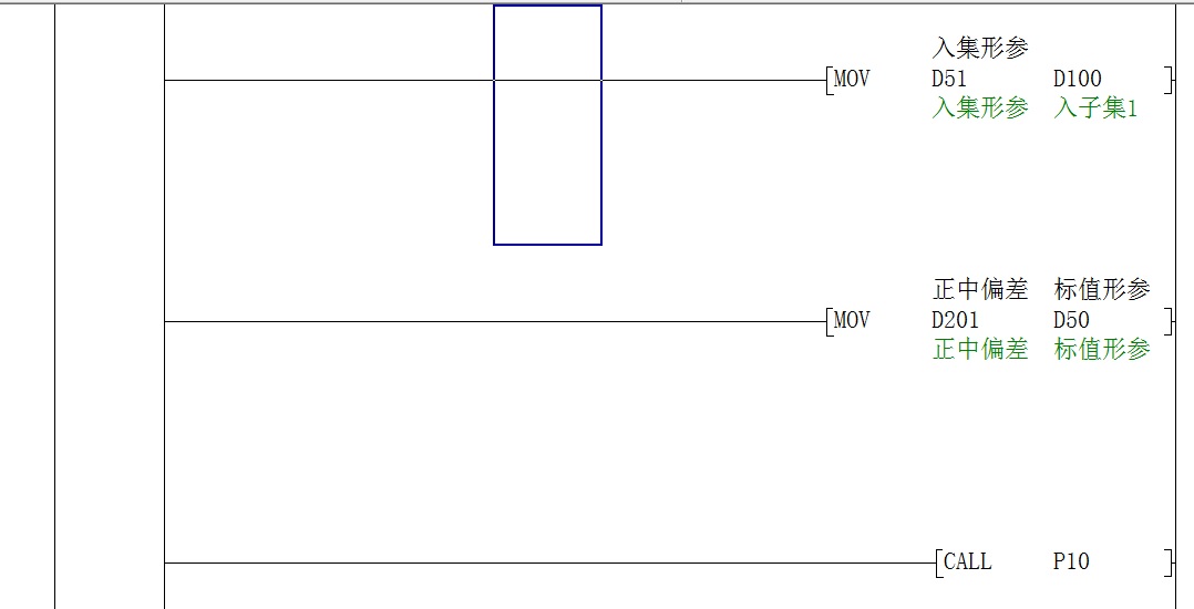 Mitsubishi FX series PLC program-die-burnt control program with IO table