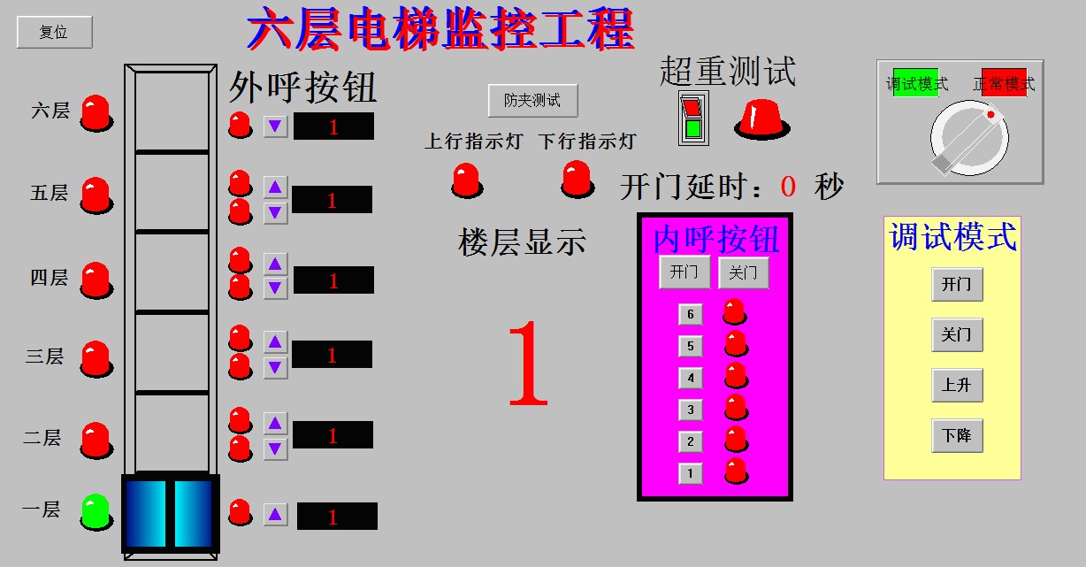 6 Six Floors Elevator Configuration King 6 55 Emulation Runner with Priority Function 8 (Engineering greater than 64 points)