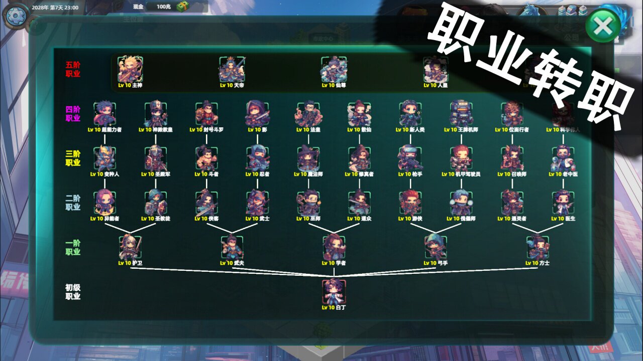 图片[7] - 诸天刷宝录 – Multiverse Loot Hunter(Z1022) - 单机游戏资源站