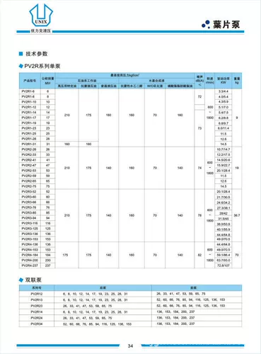 Оригинальный масляный насос UNIX PV2R4-136-F-1R-U-10 D R PV2R4-153 184 200 237