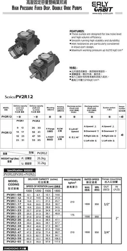 Тайвань Йили Эйли насос PV2R12-19-38FREAA-40 BB RR LL PV2R12-19-41