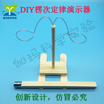 DIY Lenght Law Demonstrator Scientific Experiment Handcrafted technology Small making electromagnetic damping magical electromagnetic induction