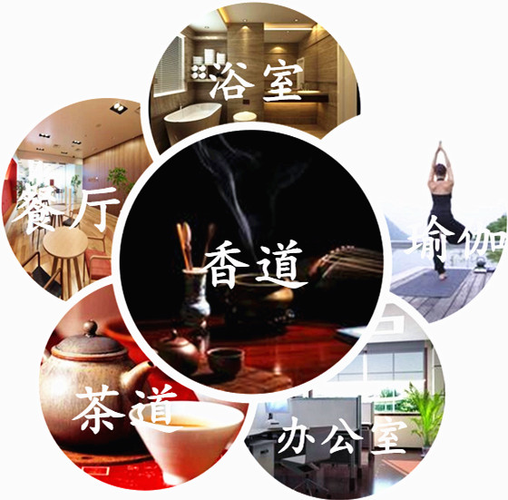 Thành cổ hương nhang hương nhang trầm hương nhang thơm hương sức khỏe hương bồ tát cho hương - Sản phẩm hương liệu nhang sạch