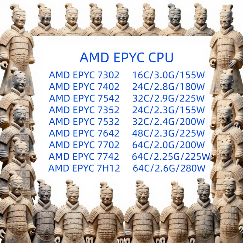7302 7402 7532 7542 7642 7702 7H12 7742 7K62 Cpu Unlocked Official Version