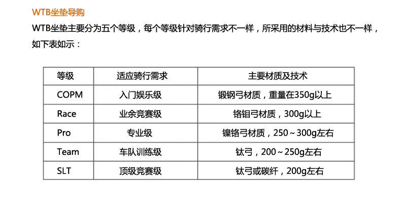 Selle de vélo - Ref 2350132 Image 16