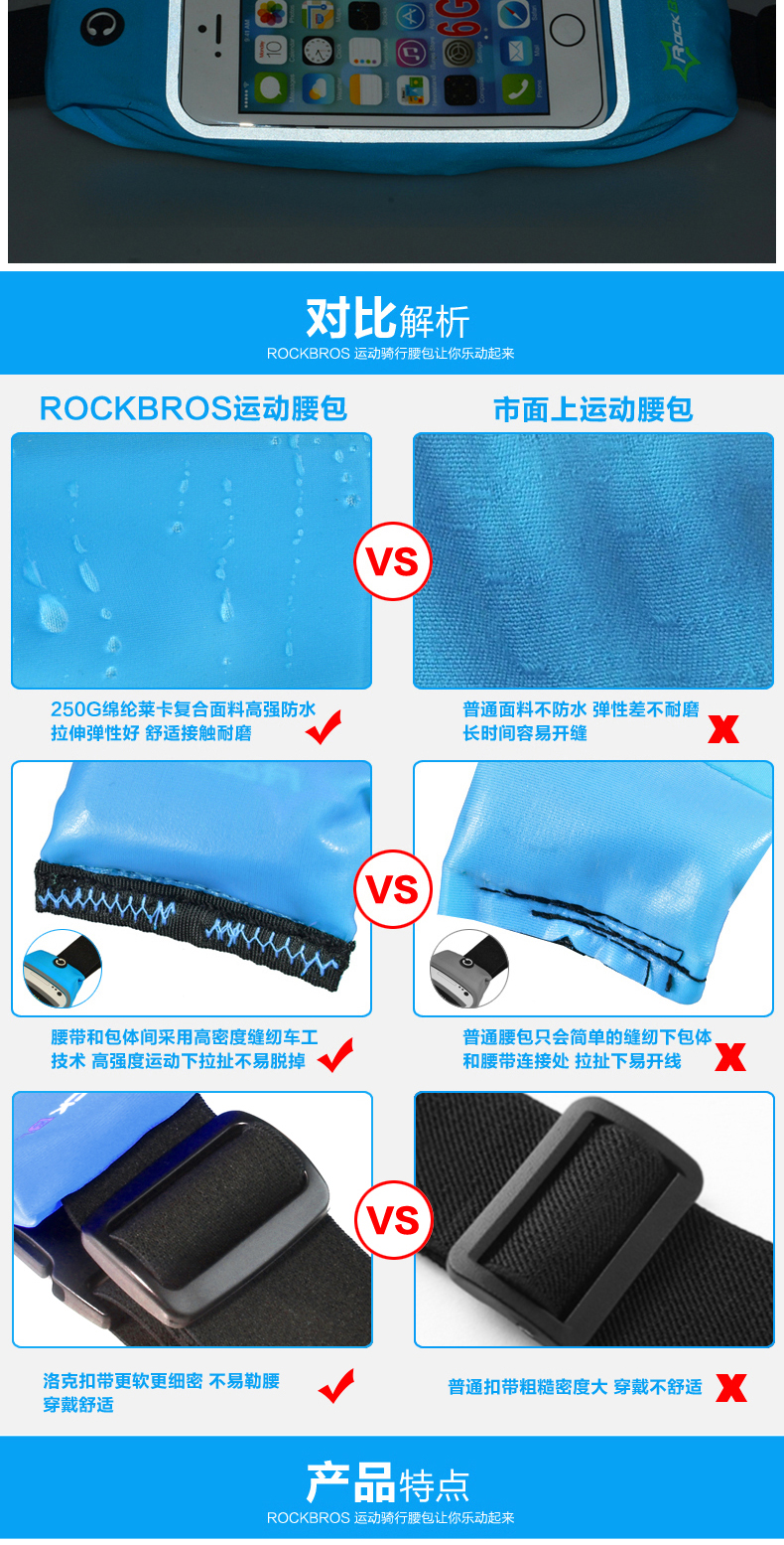 Sacoche pour vélo mixte ROCKBROS - Ref 2232141 Image 14