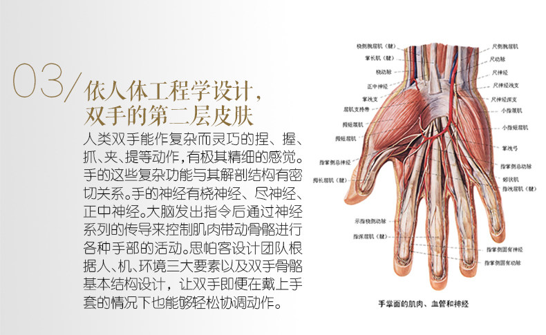 Gants de cyclisme mixte SPAKCT - Ref 2246541 Image 9