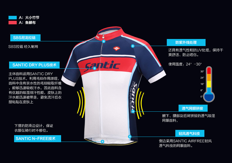 Tenue de cyclisme homme SANTIC - Ref 2208932 Image 10