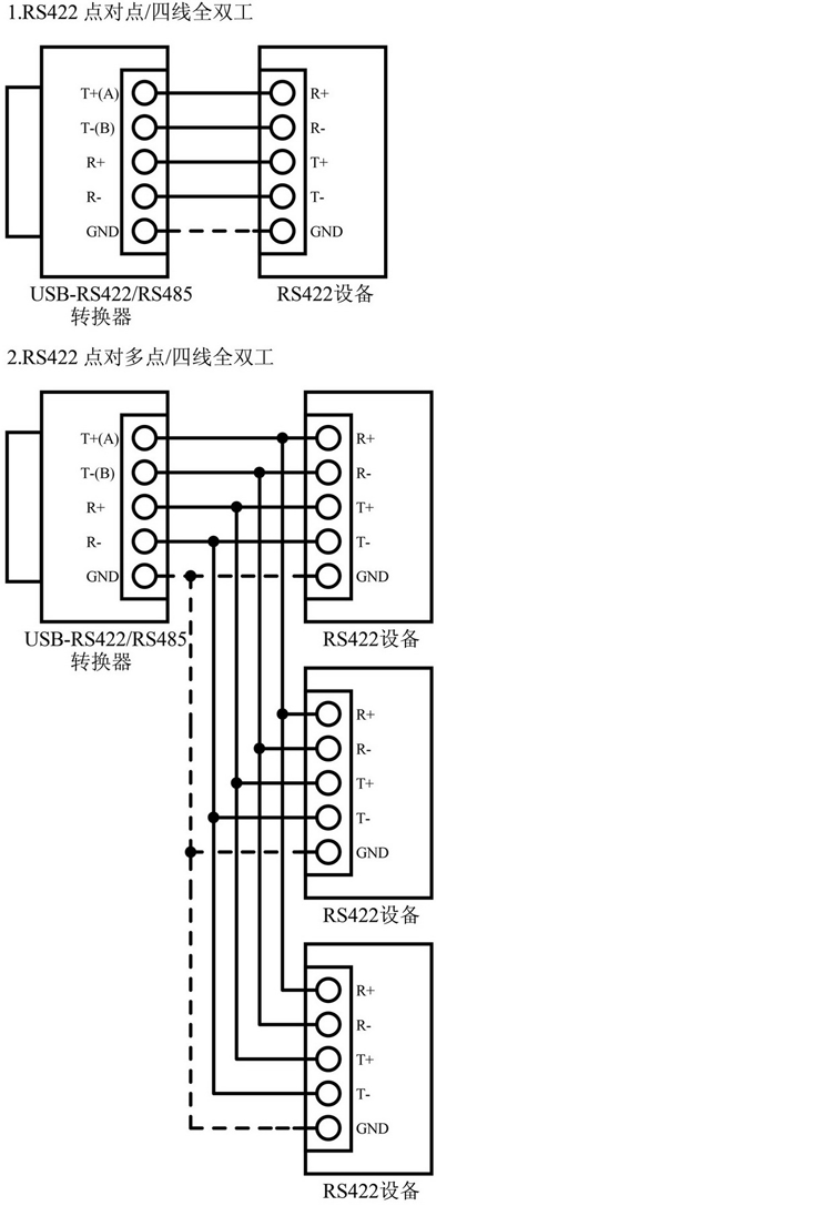 弘宇泰电子