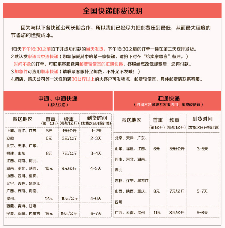 Bougie - Ref 2486372 Image 9