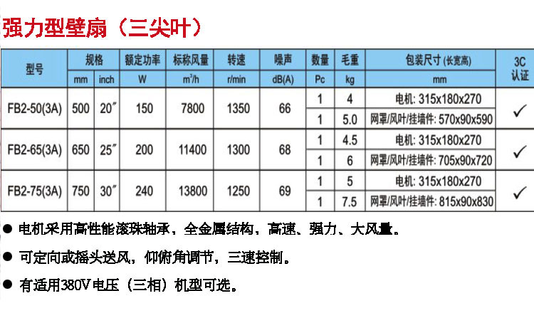 quạt đeo cổ Quạt công suất cao Jinling quạt treo tường mạnh quạt lớn quạt công nghiệp điện FB2-50 (3A) 20 inch - Quạt điện quạt chân quỳ