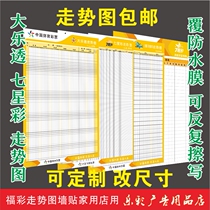 Dalottes household store with color color arrangement of happy 8 color color diagram