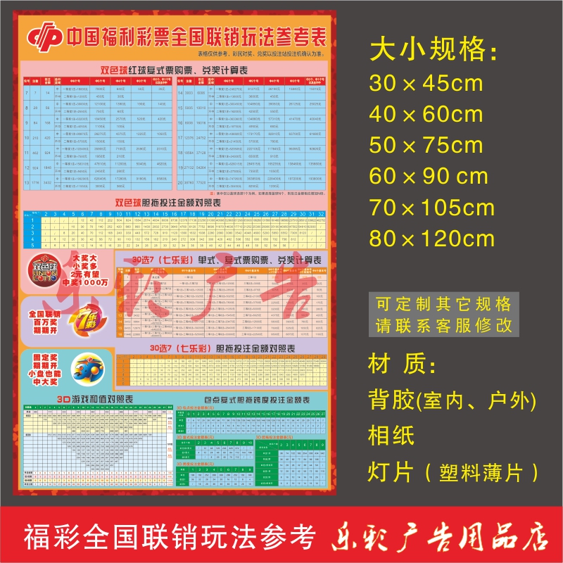 Benefit Ticket Fottery Lottery Betting Station Publicity Play Method Betting Guide Double Color Ball 3D Seven Lottery duplex comparison table