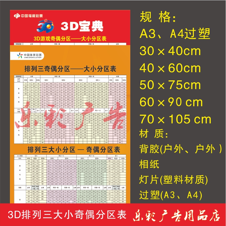Fottery Body Color Welfare Sports Lottery 3D Row Three Arrangement 3 Parity Size Partition Betting Propaganda Posting Poster