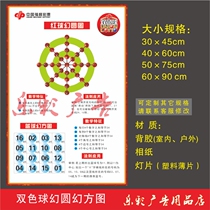 Reference to select the ball ball fantasy blue ball fantasy diagram