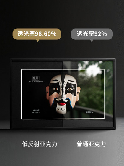 定制高清低反射亚克力高透玻璃透光防紫外线不反光画框相框面板