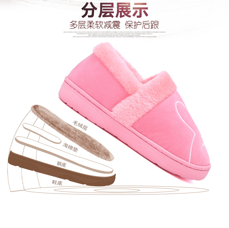 Dép cotton mùa đông nữ hoạt hình nhà cặp đôi chống trượt mềm đáy dày với giày tháng dép mang nhà tắm