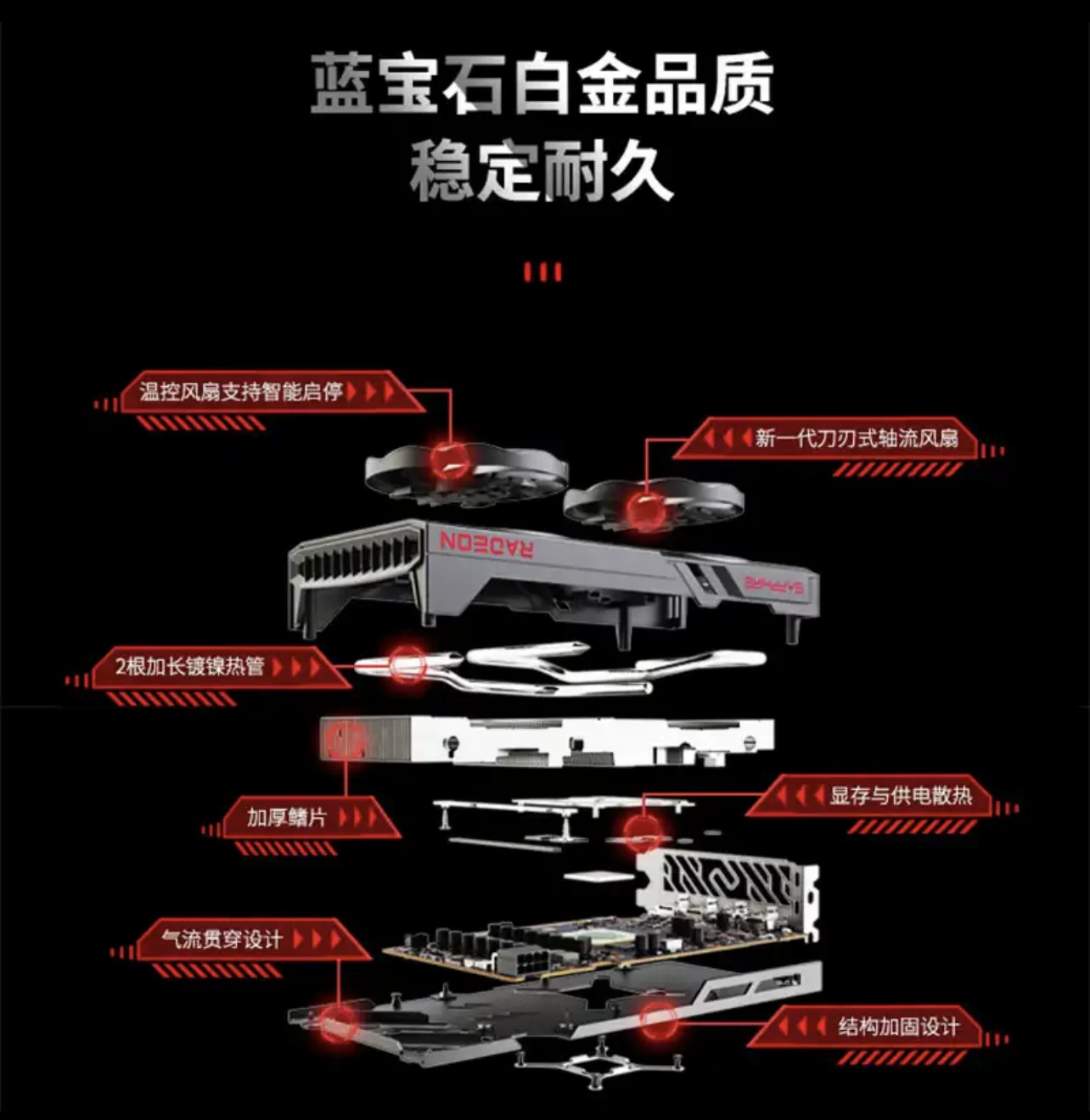 Плату графического процессора Sapphire RX6600XT Platinum Edition 8GD6 Eternal Chicken, игровая карта, трехлетняя гарантия