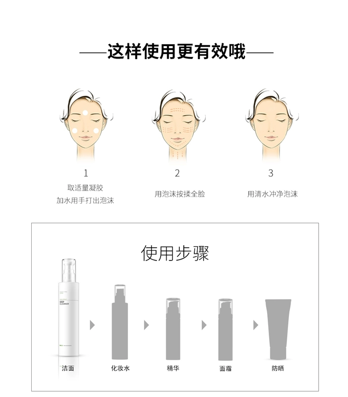 Gel làm sạch sâu và sạch sâu 200ml trị mụn trứng cá INNOAESTHETICS Gia đình da Yingnuo