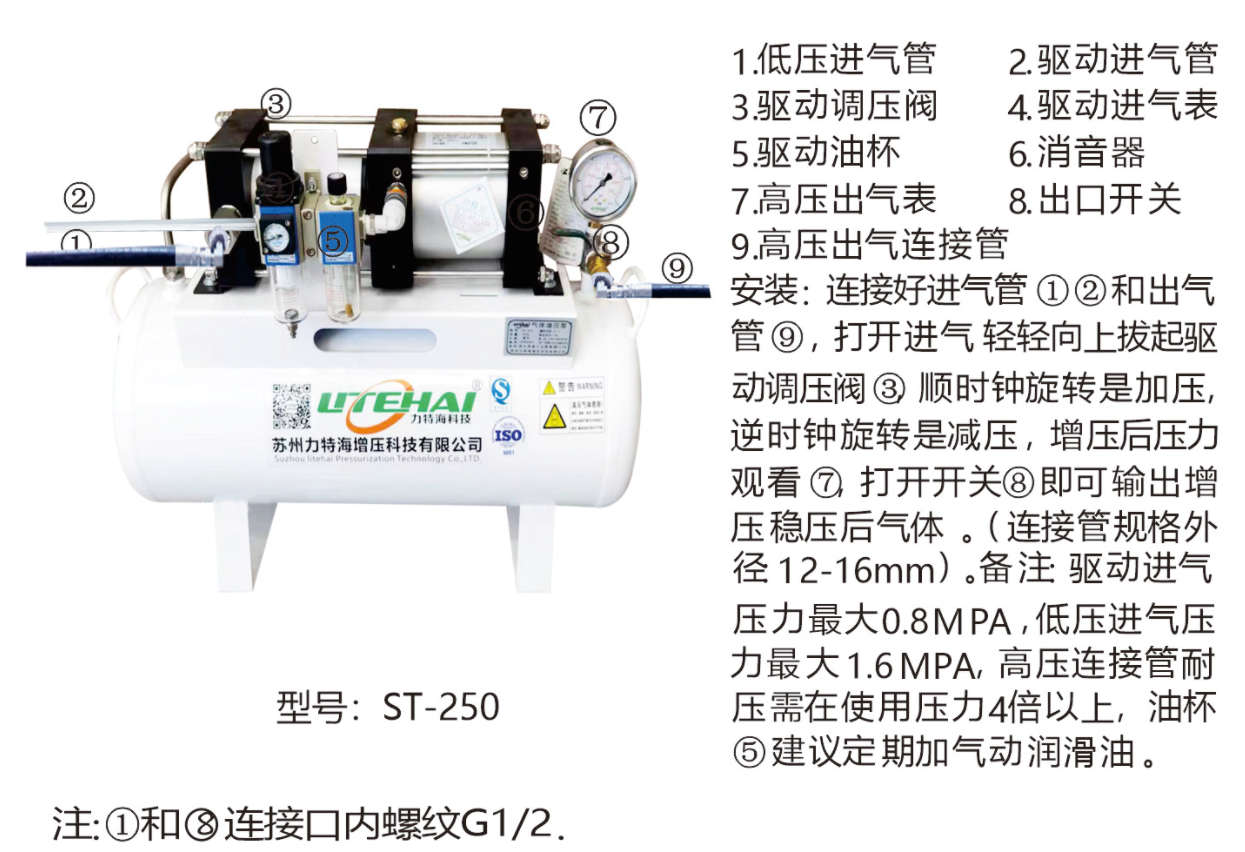 Бустерный насос 空气增压泵 sy-219气体增压泵厂家直销 Special sea