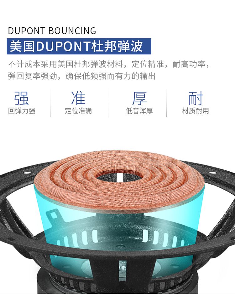 Loa âm thanh xe hơi 4 inch 5 inch 6,5 inch đồng trục đầy đủ tần số xe sửa đổi âm thanh trung học nặng bass chính hãng - Âm thanh xe hơi / Xe điện tử máy hút bụi cho xe hơi