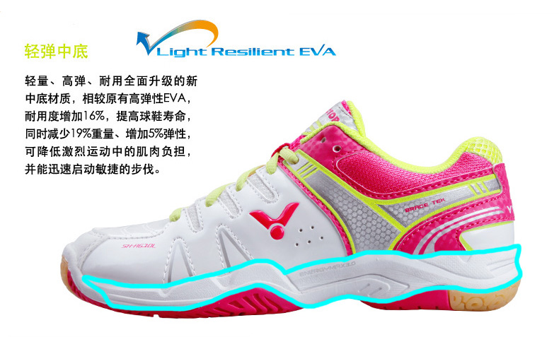 Chaussures de Badminton uniGenre VICTOR - Ref 843145 Image 43