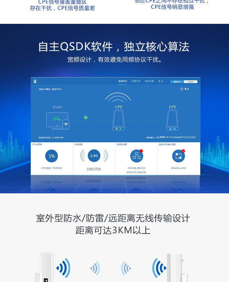 Сетевой мост k860室内外大功率ap 远距离wifi覆盖 万能中继器 300m无线路由器