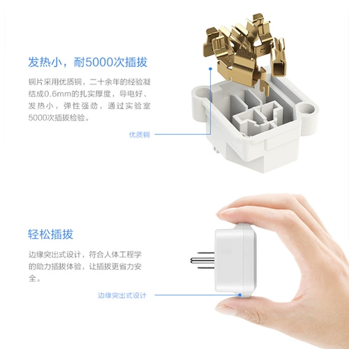 Патриот прорывается через стандартную конверсионную заглушку США в Соединенных Штатах, Канаде, Филиппин Сайпан Мексика Конвертер