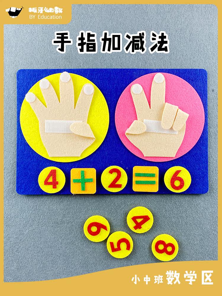 Kindergarten middle and large class mathematics teaching aids finger addition and subtraction area corner material counting arithmetic artifact logic