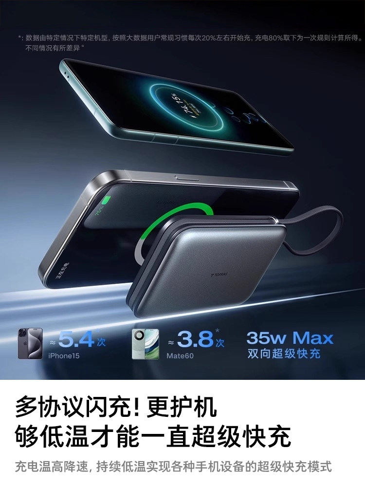 [Tulas Power Bank 20000Mah 2025 New Model with 3C Certification for Airplane Use] Comes with Cable, Suitable for Apple 17/16, Fast Charging, Large Capacity, Ultra-Thin, Compact, Portable, Dedicated