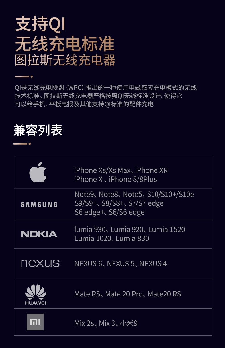 Taurasi của Apple không dây sạc Po x trách đèn flash nhanh phí graphene mỏng nhỏ gọn cầm tay nhỏ điện thoại di động kê Huawei điện thoại OPPO chính hãng dung lượng lớn được dành 10.000 mA - Ngân hàng điện thoại di động sạc dự phòng esaver