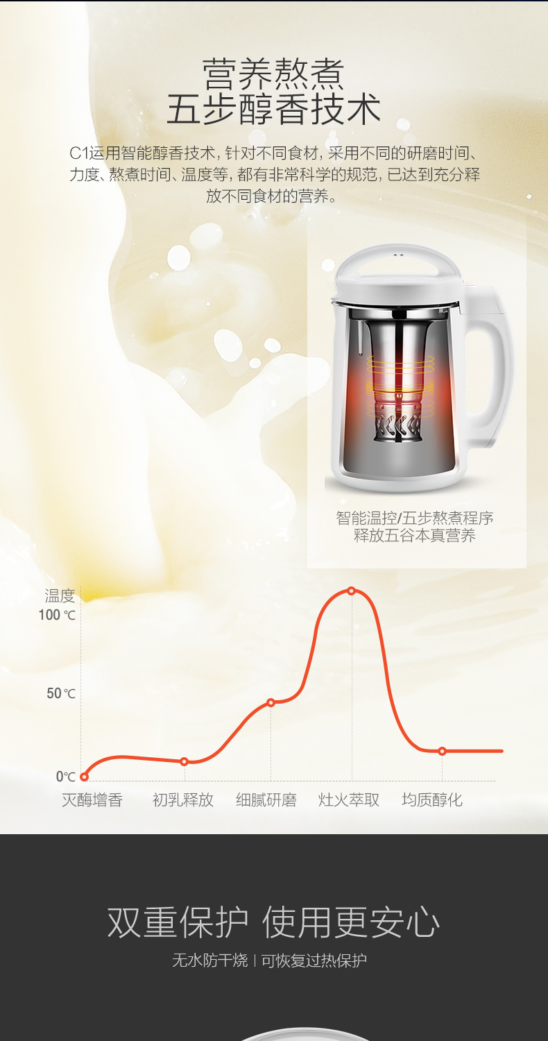 máy làm sữa hạt aux 9 Yang Soymilk hộ gia đình nhỏ tự động phá vỡ bộ lọc miễn phí đa chức năng cửa hàng chính thức chính hãng C1 mới máy làm sữa hạt philip