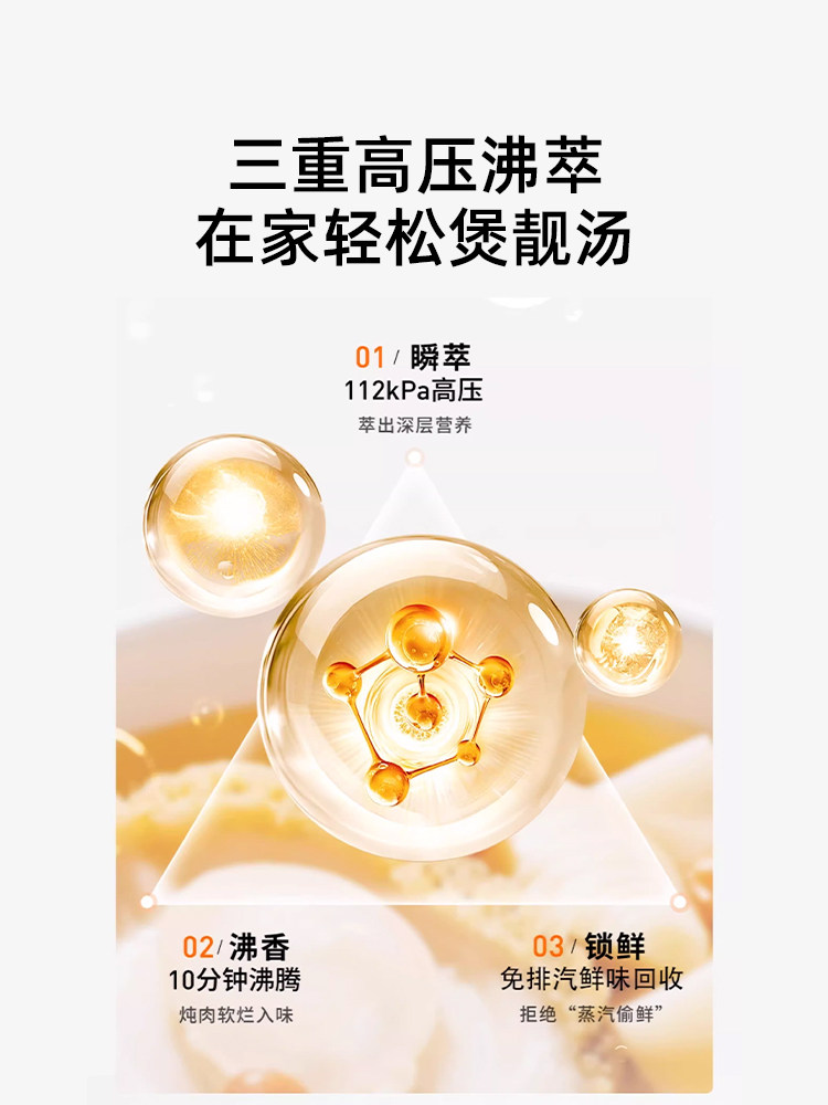 Joyoung Electric Pressure Cooker for Home Use, No Exhaust Required, High Pressure, Quick Cooking, 0 Coating, 316L Stainless Steel Inner Pot, New Model 50Ihz5