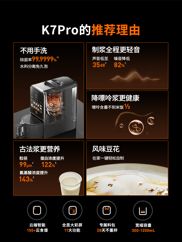 Joyoung Blender, No Hand Washing Required, Household Automatic Multifunctional Inverter Quiet Soy Milk Maker Official official store K7Pro