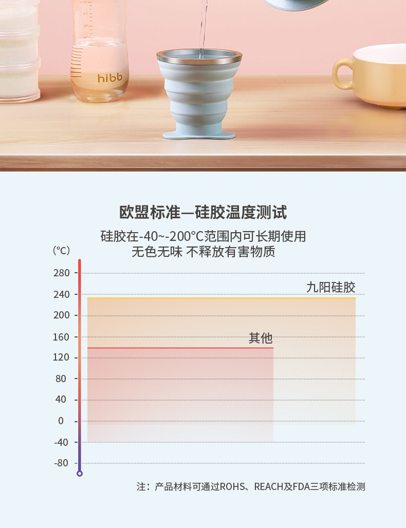 九阳 迷你折叠电热水壶 0.55L 出差旅行必备 图6