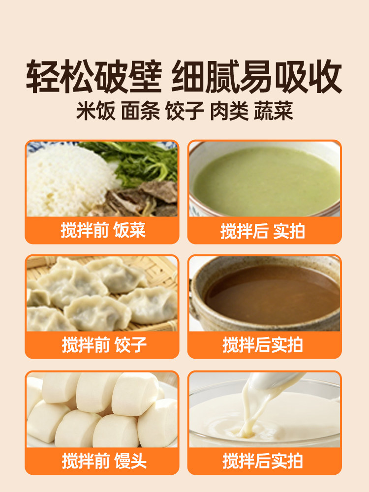 Joyoung Liquid Food Blender with Nasal Feeding Tube, Specially Designed for the Elderly, Food Supplement Processor, Official Flagship Store Genuine Product