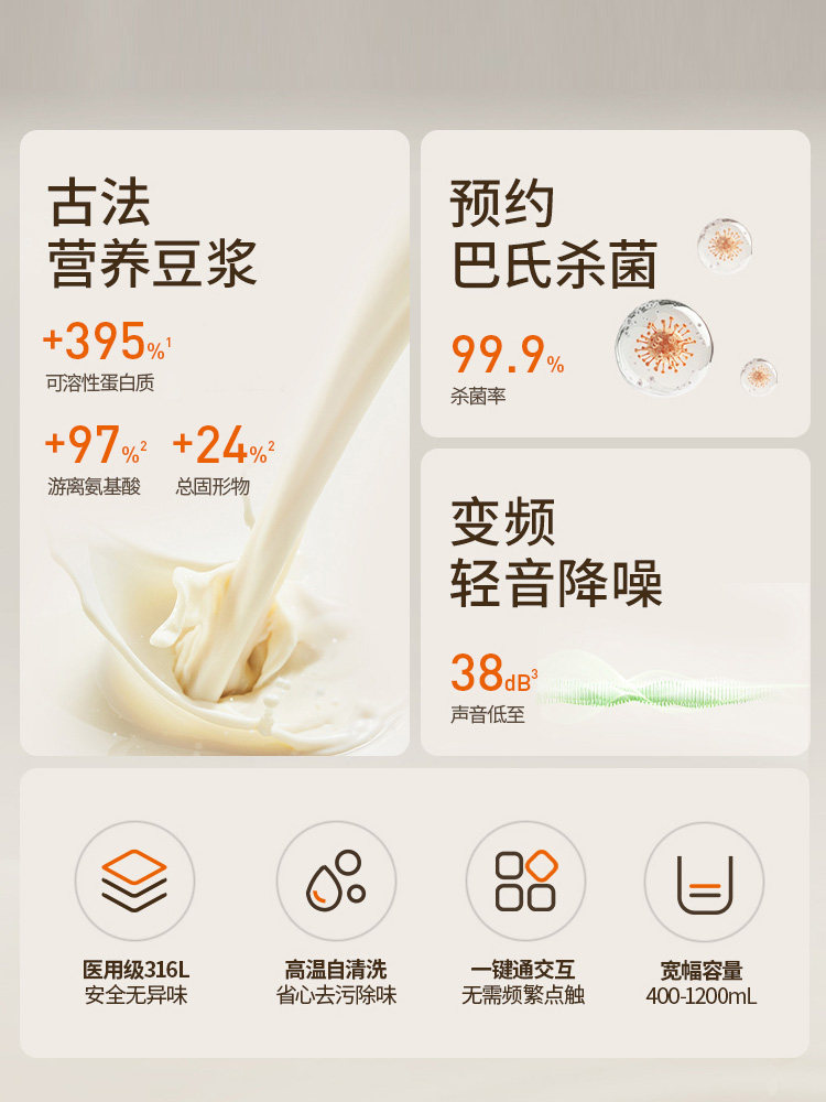 Joyoung Soy Milk Maker for Home Use, Multifunctional, Variable Frequency, Quiet, Traditional Wall-Breaking Machine, New Model, Official Flagship Store Genuine Product D15