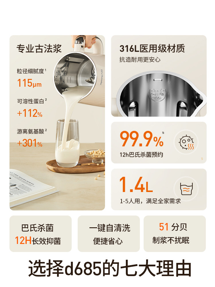 Joyoung Soy Milk Maker for Home Use, No Hand Washing Required, Quiet, Large Capacity, 2025 New Model, Blender Official official store Genuine Product