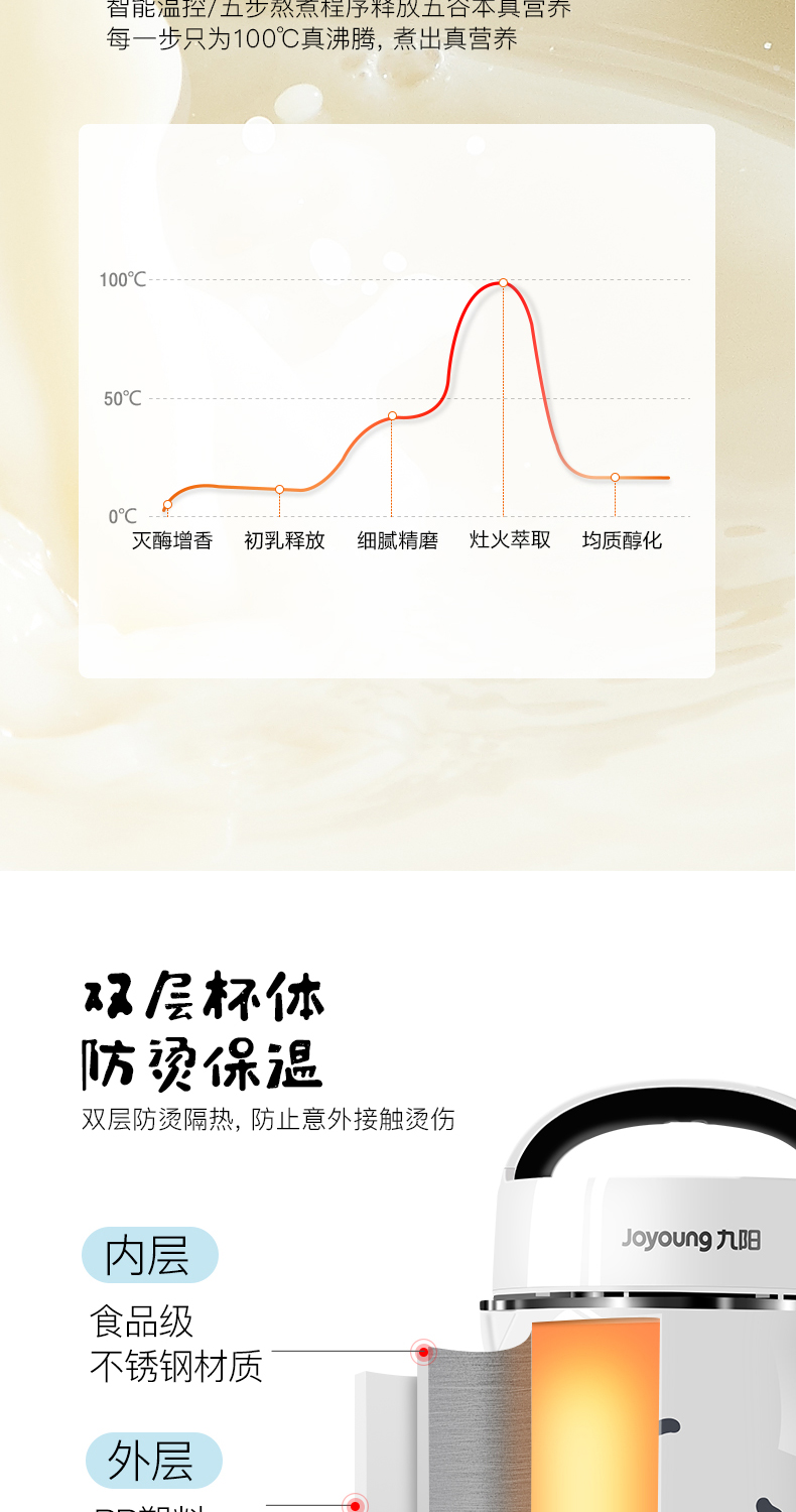 máy làm sữa hạt 9 Yang Soymilk nhà tự động nhỏ không lọc thông minh nấu ăn chính thức lưu trữ hàng đầu chính thức 1-2-3 người 4 máy làm sữa hạt mini