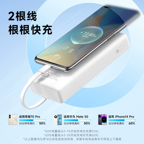 Romis Self -Line Зарядка сокровища Двухстороннее быстрое зарядка 20 000 мАч.