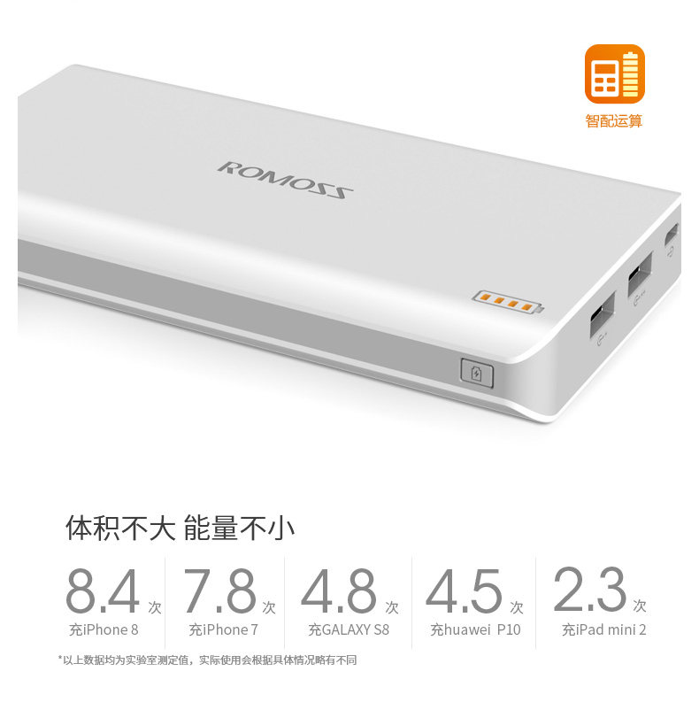 罗马仕 充电宝 20000毫安大容量 图6