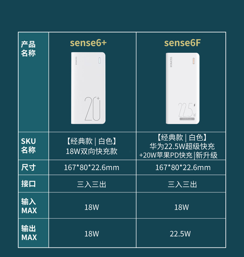 罗马仕 20000毫安 大容量充电宝 不虚标 券后59元包邮 买手党-买手聚集的地方