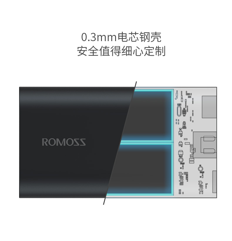 ROMOSS / Roman 10000 mAh kim loại nhỏ gọn sạc nhanh hai chiều sạc kho báu điện thoại di động phổ thông sạc dự phòng pisen 20000mah