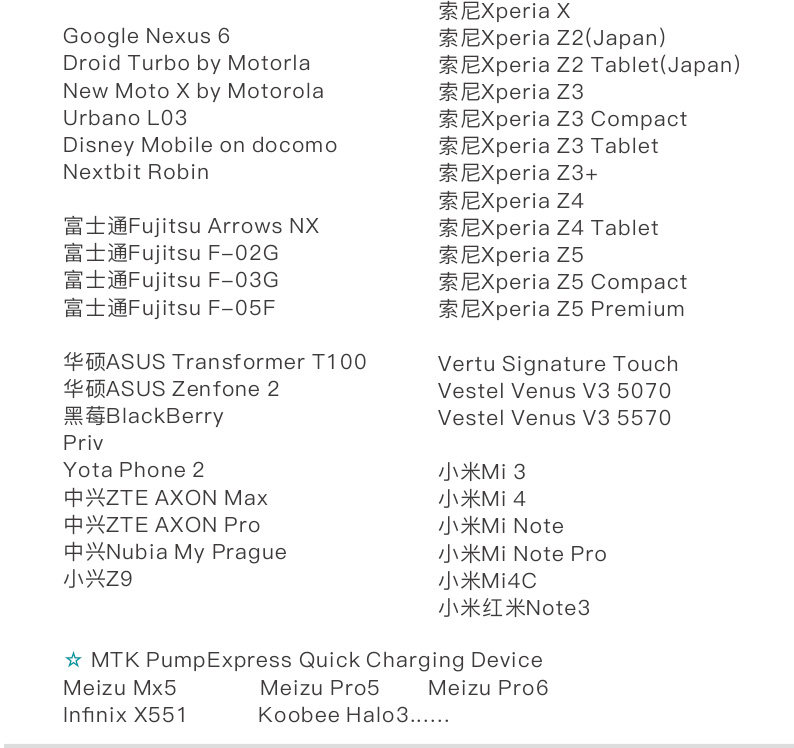 chargeur ROMOSS - Ref 1290967 Image 15